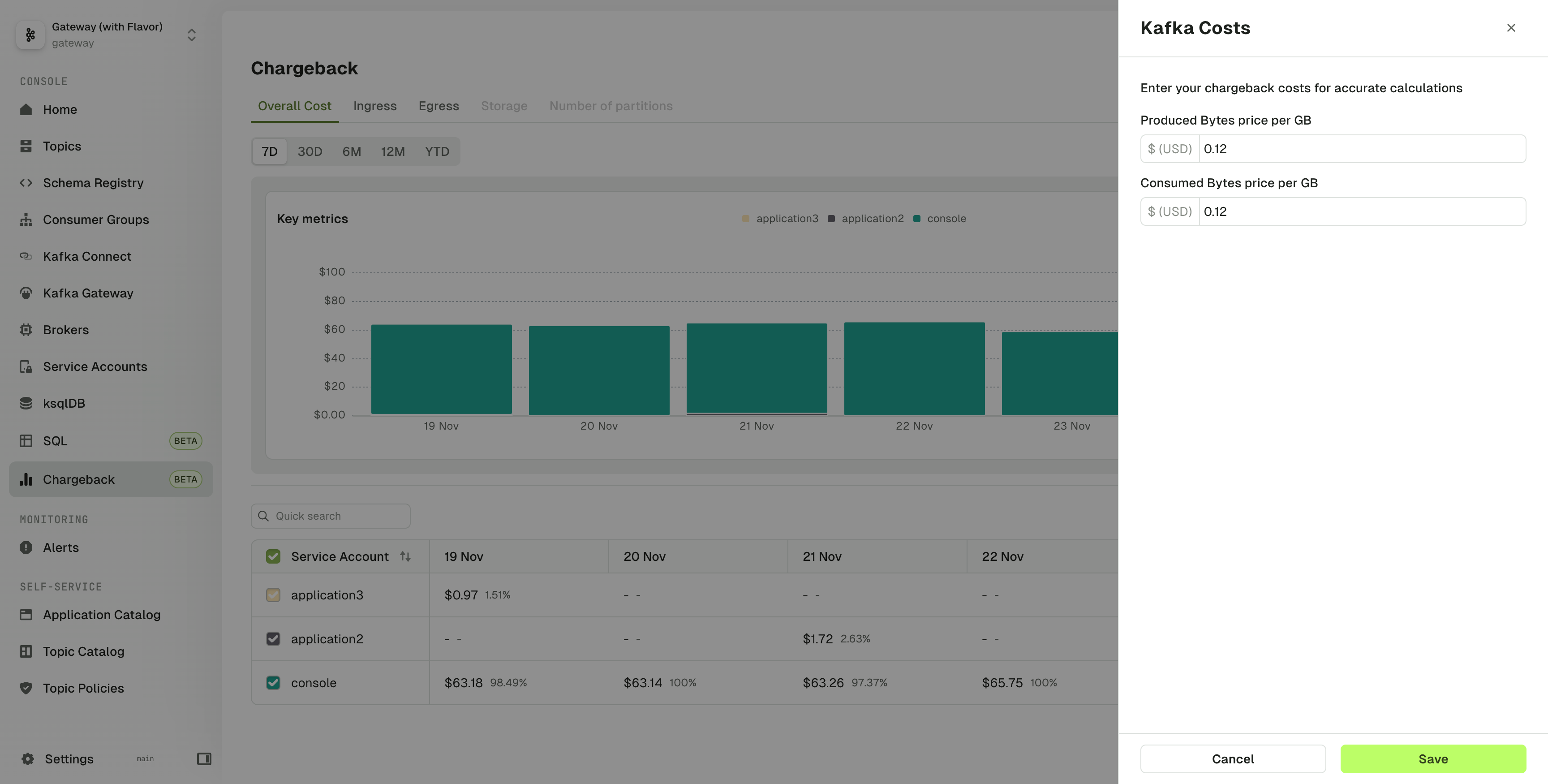 Chargeback Configuration