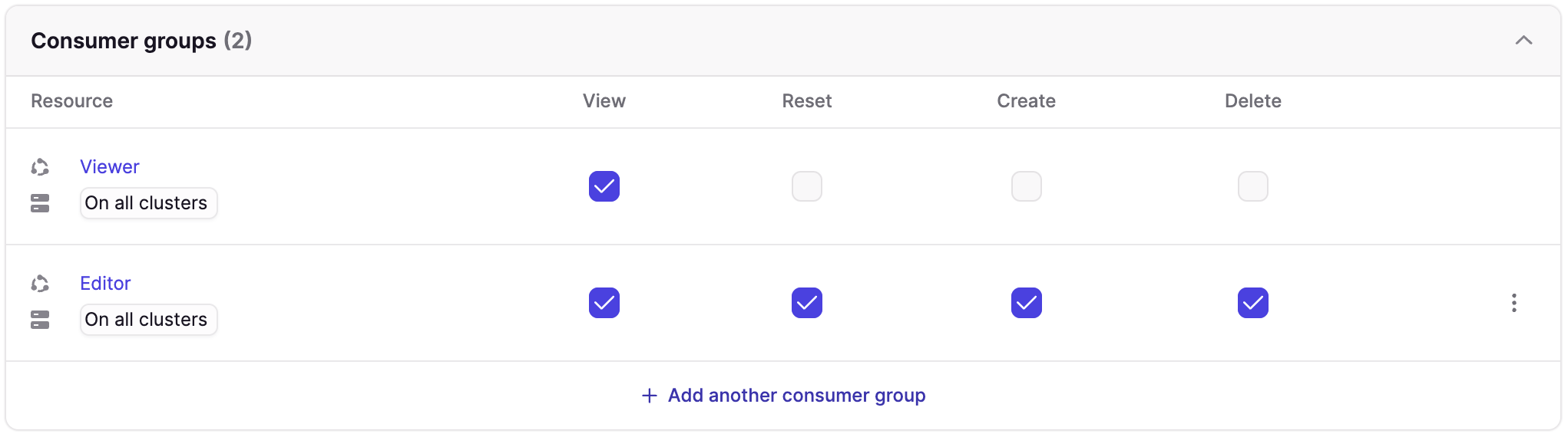Consumer groups quick select